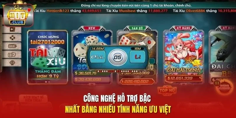 Công nghệ hỗ trợ bậc nhất bằng nhiều tính năng ưu việt